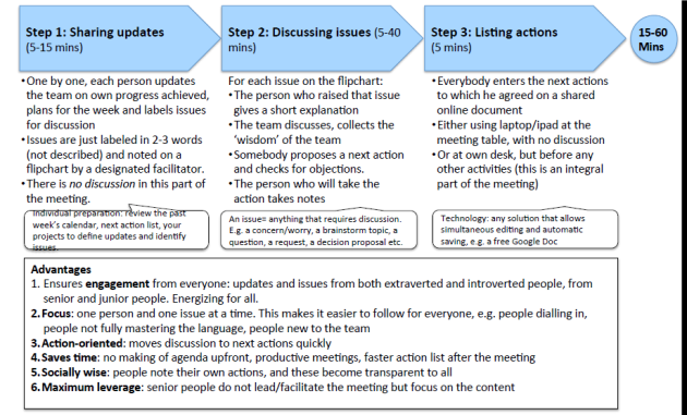 3 step-meeting.png